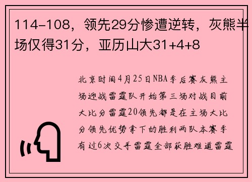 114-108，领先29分惨遭逆转，灰熊半场仅得31分，亚历山大31+4+8